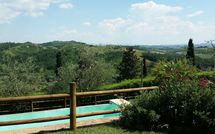Fotos enviadas por los huéspedes de Villa San Martino
