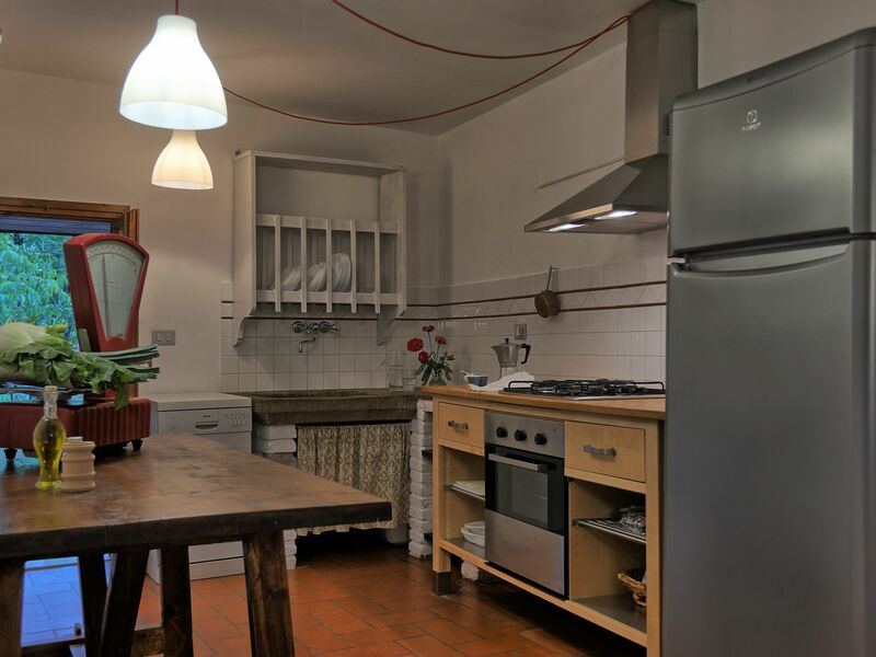 Alojamiento:&nbsp;Casa Acqua