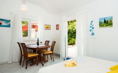 Alojamiento:&nbsp;Apartmani Niko 109.3