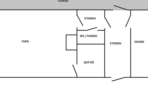 Villa Tuulentupa: Cabaña, Casa, Casa, Edificios Del Jardín, Vía Muerta, Cuarto De Troncos, Casa De Campo, Inmuebles, Cobertizo, Yarda