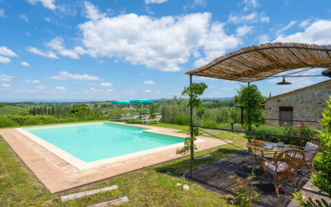 Villa Alba: Propiedad, Piscina, Bienes Raíces, Casa, Edificio, Casa, Inmuebles, Arquitectura, Hierba, Barrio Residencial