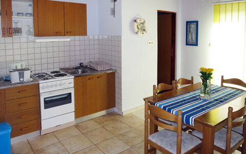 Alojamiento:&nbsp;Camp Marko 637.2