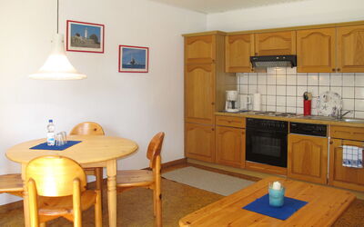 Alojamiento:&nbsp;Villa Butterburg 634.2