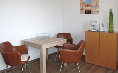 Alojamiento:&nbsp;Villa Butterburg 634.4