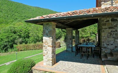Alojamiento:&nbsp;Bellavista + Villi 609.4