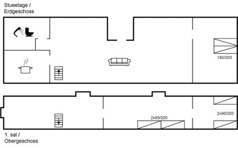 Vemund - 750M from the Sea: Diseño