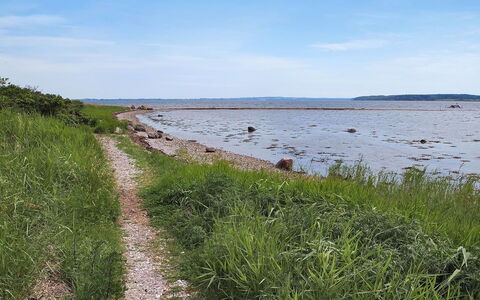 Jeip - 400M to the Fjord: Agua, Cuerpo De Agua, Los Recursos Hídricos, Costa, Costeras Y Los Accidentes Geográficos Oceánico, Horizonte, Ecorregión, Apuntalar, Banco, Pradera