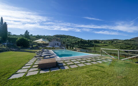 Bella Di Panzano: Nube, Cielo, Planta, Agua, Piscina, Edificio, Paisaje Natural, Árbol, Hierba, Diseño Urbano