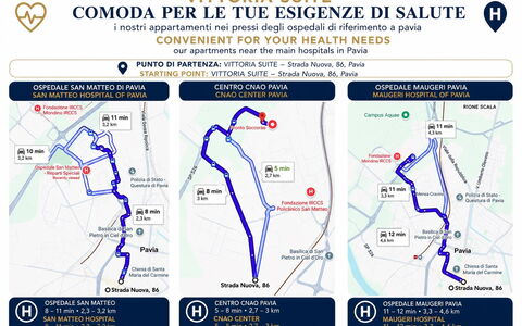 Vittoria Suite: Mapa