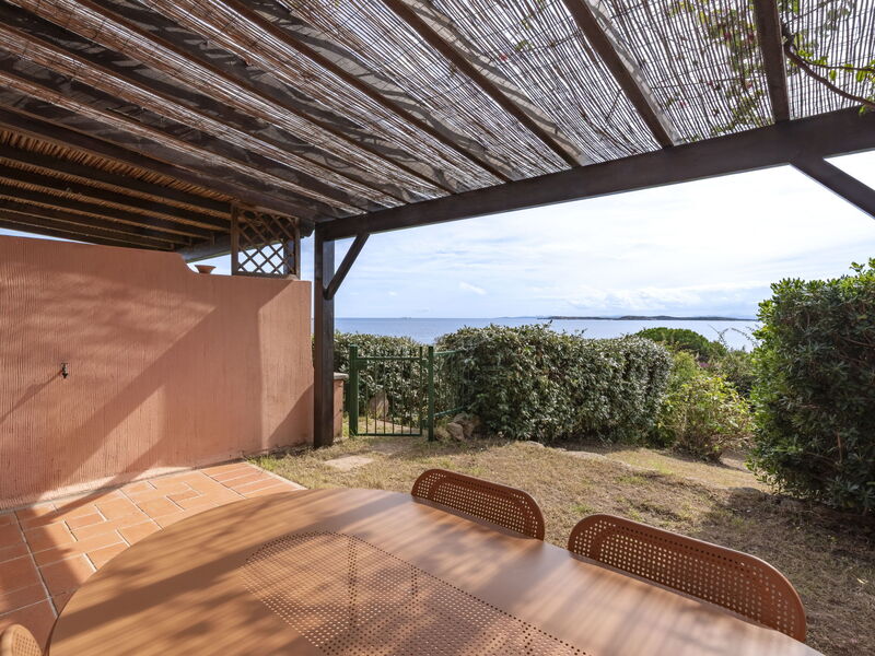 Alojamiento:&nbsp;Villa 12 650.5