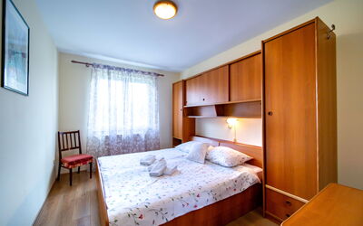 Alojamiento:&nbsp;Kastell 110.2