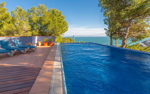 Villa Susanna: Azul, Piscina, Agua, Recurso, Sombra, Mueble Para Exteriores, Eco Hotel, Ocio, Sunlounger, Zona Tropical