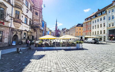 Marktblick
