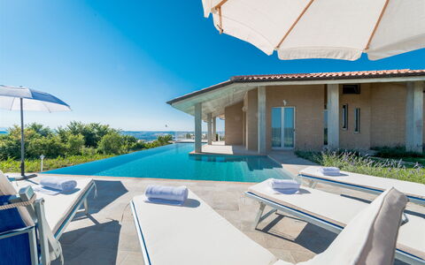 Casa di Eolo 8+2: Azul, Recurso, Piscina, Mar, Mueble Para Exteriores, Sunlounger, Inmuebles, Ocio, Villa, Oceano