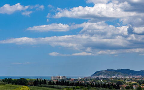 Villa Mandara 8+2: Cielo, Azul, Nube, Tiempo De Día, Horizonte, Cúmulo, Paisaje, Fenómeno Meteorológico