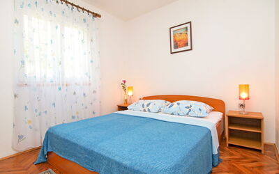 Alojamiento:&nbsp;Slavica 165.2