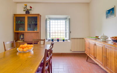 Alojamiento:&nbsp;Forno 690.4