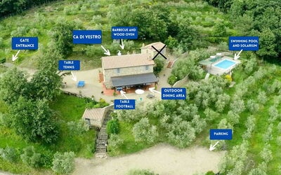 Agriturismo Ca di Vestro