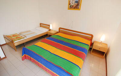 Alojamiento:&nbsp;Solarium 450.5