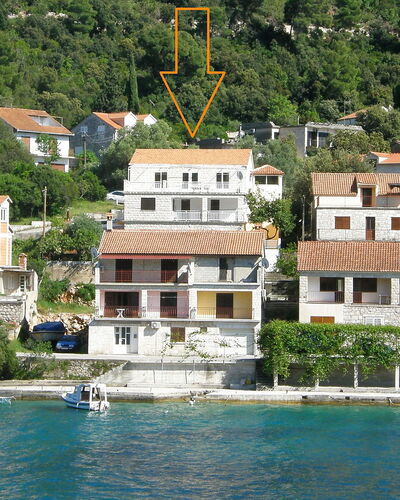 Repak: Agua, Edificio, Propiedad, Ventana, Azur, Árbol, Casa, Barco, Cuerpo De Agua, Lago