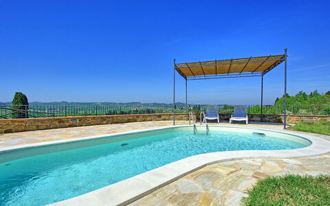 Villa Roberto: Piscina, Propiedad, Ocio, Bienes Raíces, Casa, Agua, Arquitectura, Inmuebles, Edificio, Centro De Ocio