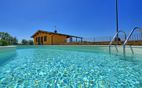 Villa Roberto: Piscina, Centro De Ocio, Agua, Propiedad, Azul, Ocio, Agua, Azur, Bienes Raíces, Ciudad De Vacaciones