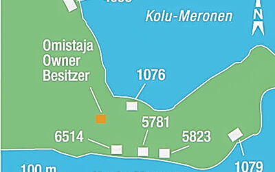 Kotiranta