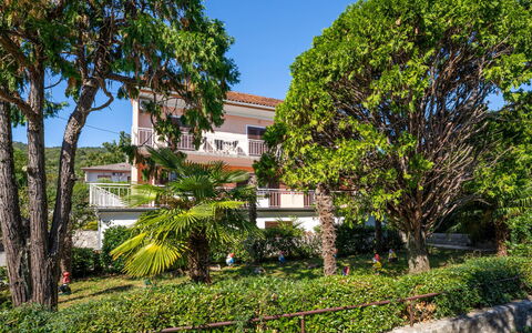 Franjo: Barrio Residencial, Arbusto, Casa, Casa, Balcón, Inmuebles, Hacienda, Sombra, Jardín, Porche
