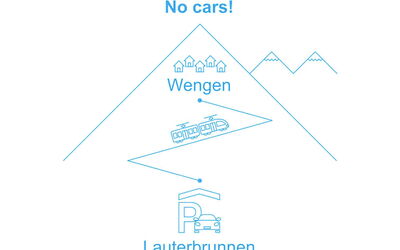 Alojamiento:&nbsp;Eiger 19.5